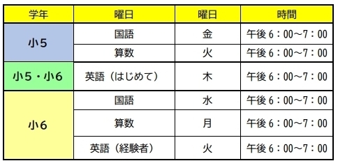 クラス 料金案内 栃木県小山市の学習塾 植野進学ゼミ クラス 料金案内 栃木県小山市の学習塾 植野進学ゼミ
