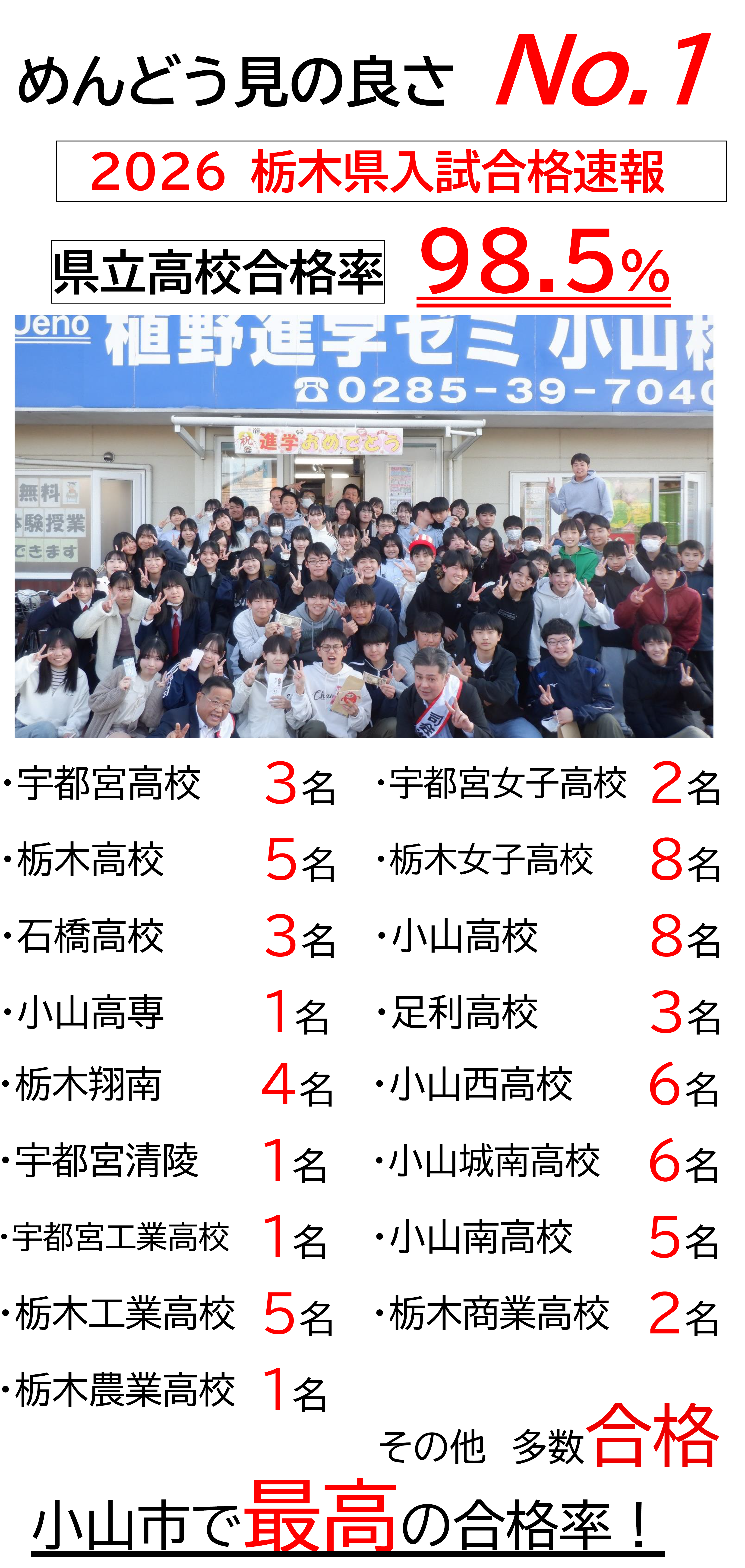 合格実績|小山市東城南 進学塾『植野進学ゼミ』 合格実績|小山市東城南 進学塾『植野進学ゼミ』