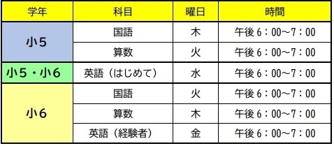 クラス・料金案内｜栃木県小山市の学習塾 植野進学ゼミ